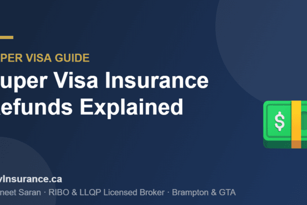 Super Visa Insurance Refunds Explained — NavInsurance