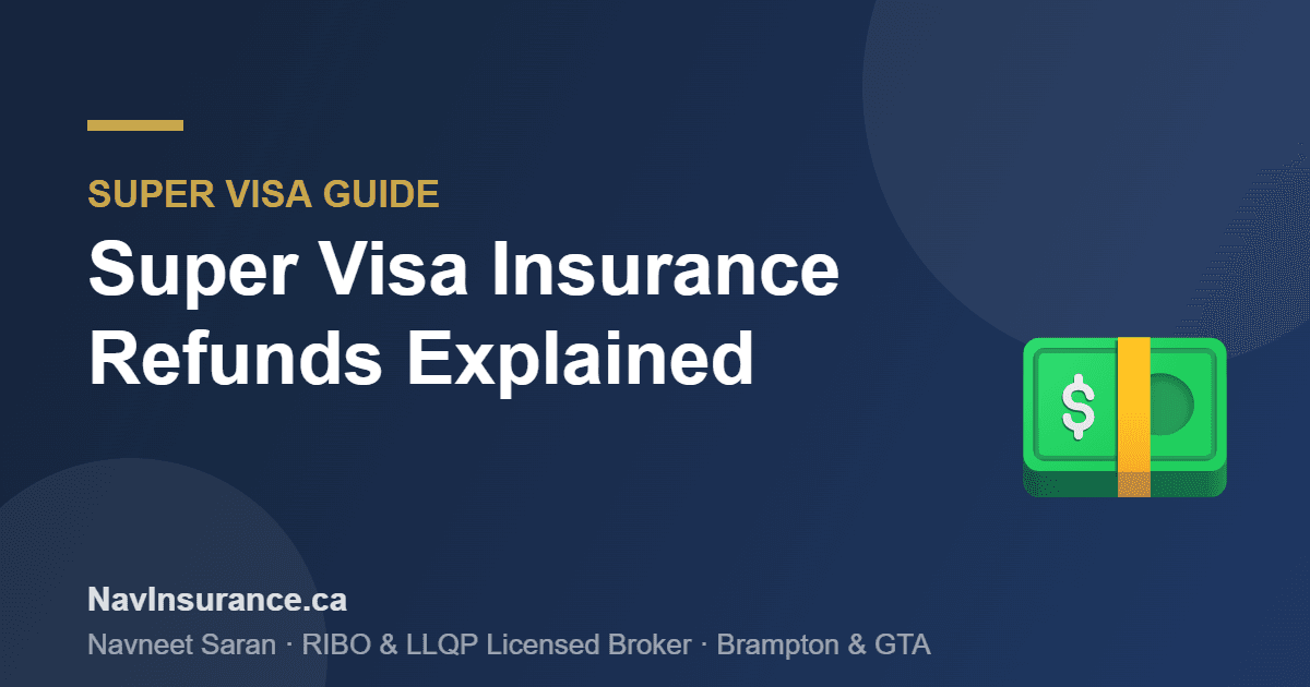 Super Visa Insurance Refunds Explained — NavInsurance